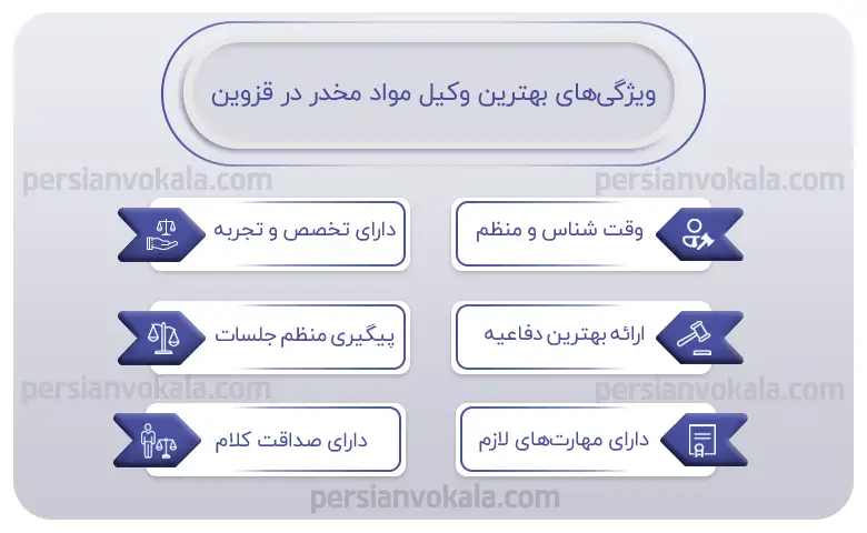 اینفوگرافیک بهترین وکیل مواد مخدر در قزوین